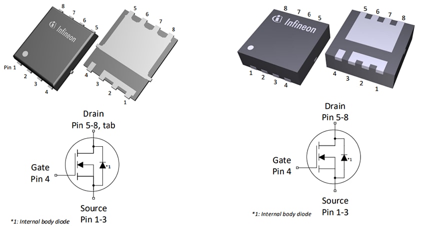 原理图 - Infineon Technologies OptiMOS™ 7优化40V功率MOSFET
